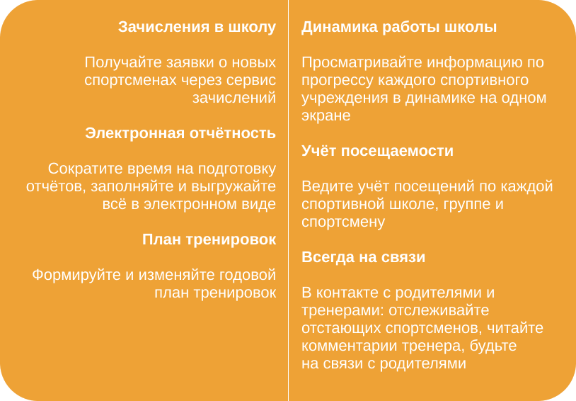 мой спорт администраторам