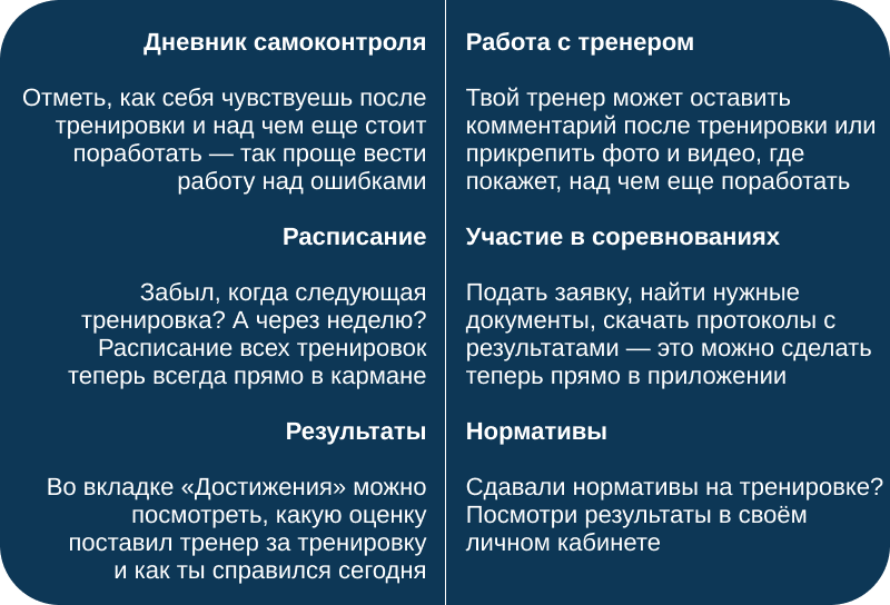 мой спорт спортсменам